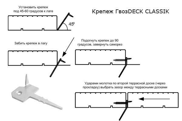 Гвоздек Gvozdeck