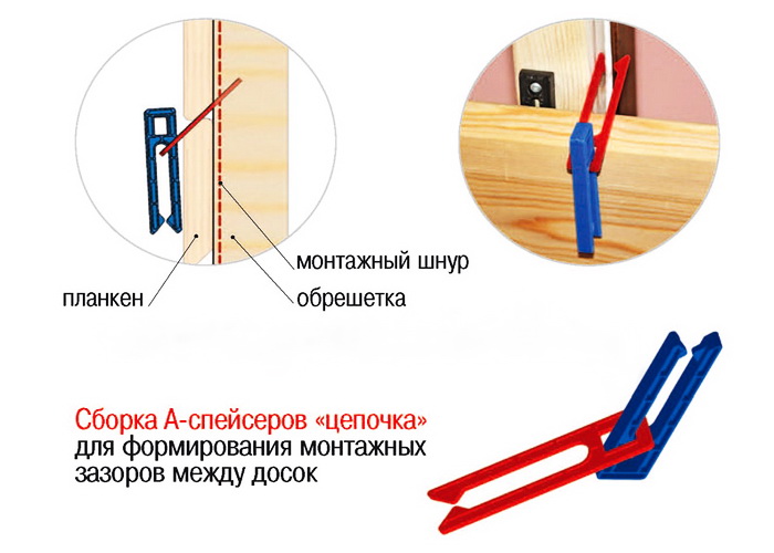 Купить спейсер
