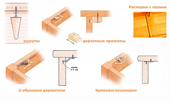 Способы крепления деревянных столешниц